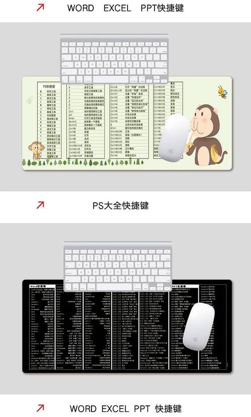 五筆字根鼠標(biāo)墊電腦墊子超大cad辦公快捷鍵大全五筆字根命令鍵盤(pán)墊ps