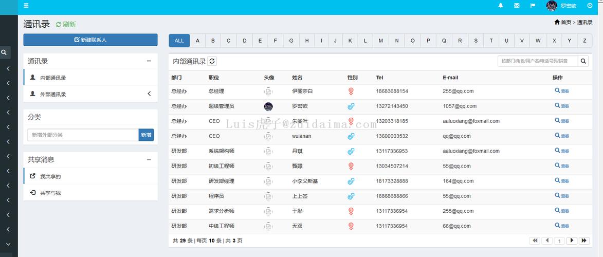 springboot后臺(tái)oa辦公管理系統(tǒng),功能很完善