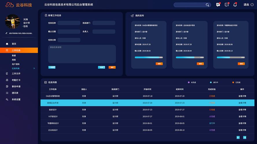 云谷科技信息技術(shù)有限公司oa后臺管理系統(tǒng)_詹姆斯king-站酷zcool