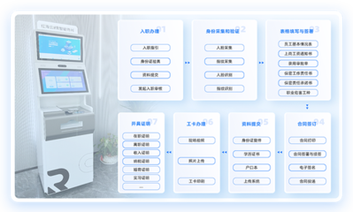 eHR移動辦公系統(tǒng)_紅海eHR|人力資源管理系統(tǒng)|人事管理系統(tǒng)|hr軟件