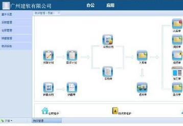 工程項目材料物資管理系統(tǒng)軟件 v5.1.0.0官方免費(fèi)版下載